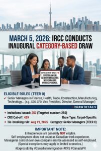 EE First Draw for Senior Managers w. CWE