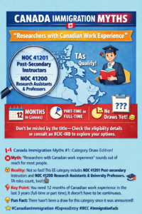 Canada Immigration Myths #1