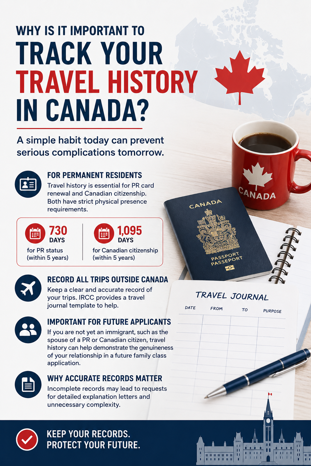 post527