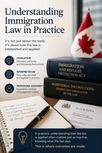 Understanding Immigration Law in Practice